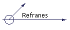 Refranes